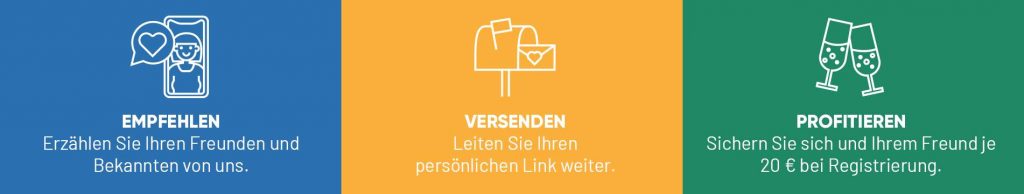 Freunde werben mit Wechselpilot - So geht´s! 