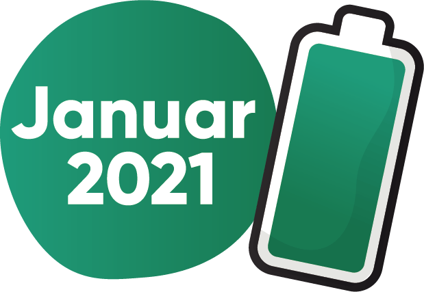 Zu Beginn des Jahres 2021 ist das Ressourcenkonto noch prall gefüllt