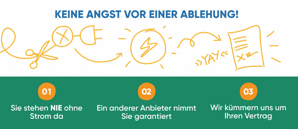 Mit Wechselpilot brauchen Sie nie Angst vor einer Ablehnung von Stromanbietern haben